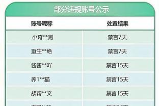 下赛季欧冠改制，拜仁连续40场小组赛不败纪录将永远保持